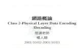 網路概論 Class 2-Physical Layer Data Encoding/Decoding