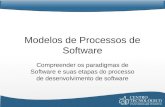 Modelos de Processos de Software