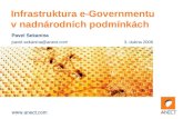 Infrastruktura e-Governmentu v nadnárodních podmínkách