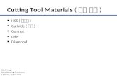 Cutting Tool Materials  ( 공구 재질 )