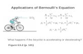 Applications of Bernoulli’s Equation