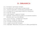 D. DINAMICA