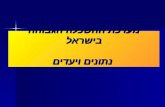 מערכת ההשכלה הגבוהה בישראל נתונים ויעדים