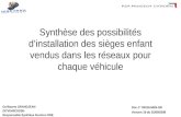 Guillaume GRANDJEAN DITV/IHPC/ISSH Responsable Synthèse fonction DRE