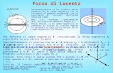Forza di Lorentz