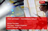 RSA enVision –  Architektura řešení