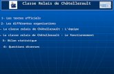 Classe Relais de Châtellerault