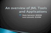 An  overview of  JML  Tools  and  Applications