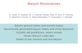 Baryon Resonances