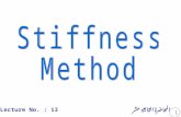 Stiffness Method