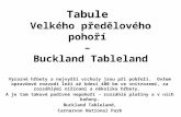 Tabule Velkého předělového pohoří  –  Buckland Tableland