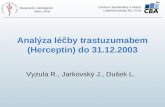 Analýza léčby trastuzumabem (Herceptin) do 31.12.2003