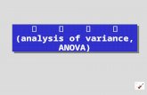 方    差    分    析 (analysis of variance, ANOVA)