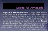 Legea lui Arhimede