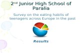 2 nd  Junior High School of Paralia