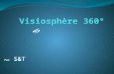 Visiosphère  360°