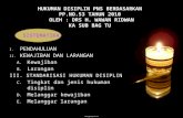 HUKUMAN DISIPLIN PNS BERDASARKAN  PP.NO.53 TAHUN 2010  Oleh :  Drs H. wawan ridwan Ka sub bag tu