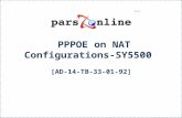 PPPOE on NAT Configurations-SY5500