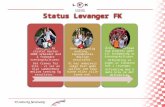 Status Levanger FK