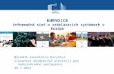 EURYDICE informačná sieť o  vzdelávacích systémoch v Európe