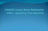CS4231 Local Area Networks HW3 – Spanning Tree Algrithm