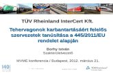 TÜV  Rheinland InterCert  Kft.