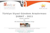 Türkiye Siyasi Gündem Araştırması ŞUBAT – 2011 Siyasi Liderler Ve 60.Hükümet Bakanları İmajı