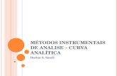 Métodos instrumentais de Analise – Curva Analítica