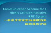Communication Scheme for a Highly Collision-Resistive RFID System 一种用于高度防碰撞 RFID 系统的通信方法