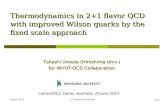 Thermodynamics in 2+1 flavor QCD with improved Wilson quarks by the fixed scale  approach