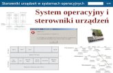 System operacyjny i sterowniki urządzeń