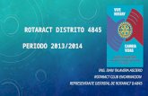 ROTARACT DISTRITO 4845 Periodo 2013/2014