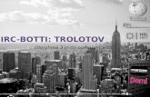 IRC-botti :  Trolotov