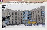 Информация об исполнении бюджета муниципального образования Октябрьский район за 2013 год