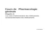 Cours de   Pharmacologie générale Chapitre 2: -Les voies d’administration des médicaments