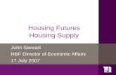 Housing Futures Housing Supply