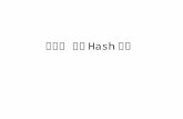 第十讲 密码 Hash 函数