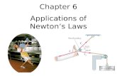 Chapter 6 Applications of Newton’s Laws