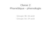 Classe  2 Phonétique  -  phonologie