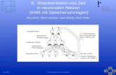 8.  Repräsentation von Zeit  in neuronalen Netzen  (KNN mit Speichervermögen)