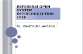REFERENSI OPEN SYSTEM INTERCONNECTION (OSI)