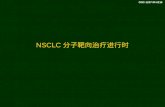 NSCLC 分子靶向治疗进行时