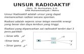 UNSUR RADIOAKTIF Oleh:  M. Nurissalam, S.Si SMA Muhammadiyah I Metro