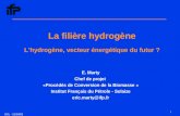 La filière hydrogène L’hydrogène, vecteur énergétique du futur ?