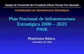 Plan Nacional de Infraestructura Estratégica 2000 – 2025 PNIE