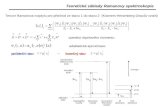 Teoretické základy Ramanovy spektroskopie
