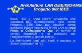 Architettura LAN IEEE/ISO/ANSI Progetto 802 IEEE