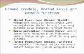 Demand scedule, Demand Curve and  Demand function