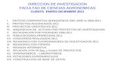 DIRECCION DE INVESTIGACION FACULTAD DE CIENCIAS AGRONOMICAS CUENTA  ENERO-DICIEMBRE 2011