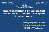 Representations of Solids and Surfaces Within the TI N’Spire Environment